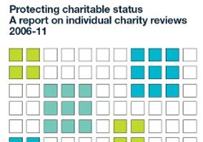 Scottish Regulator Makes Charity Register Search ‘more Prominent’